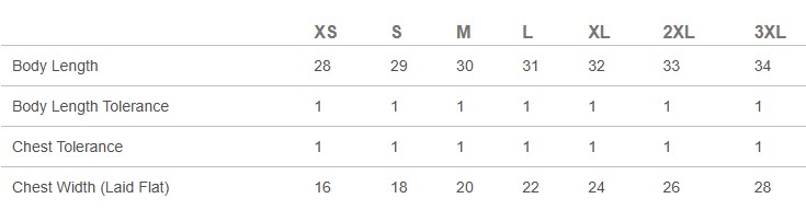 Sizing Chart